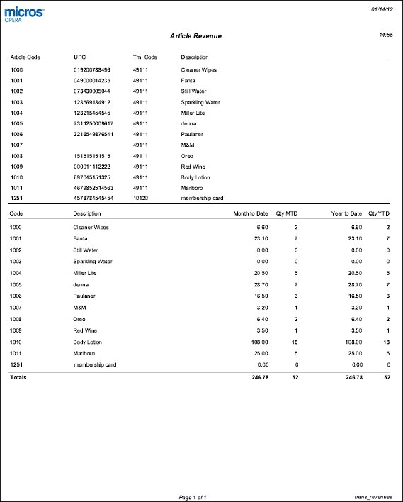 article_revenue_pdf