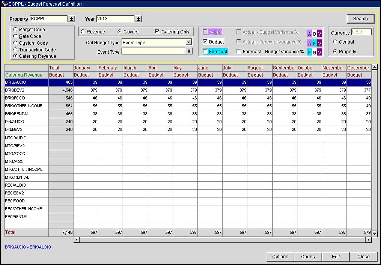 budget_forecast_screen_v50401