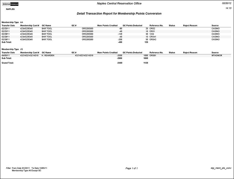 detailed_transaction_report_output