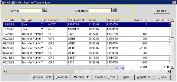 Membership Points Transactions  - Trsfer Points