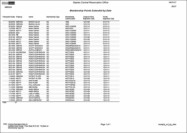 mempts_ext_by_date_rep