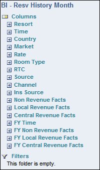 obi_resv_history_month_answers_columns