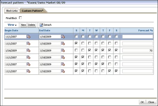 orms_adf11_blocks_custom_pattern