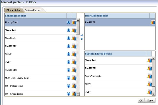 orms_adf11_blocks_forecast_pattern