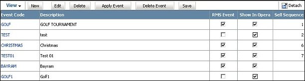 orms_adf11_configuration_Seasons_and_events_events_grid