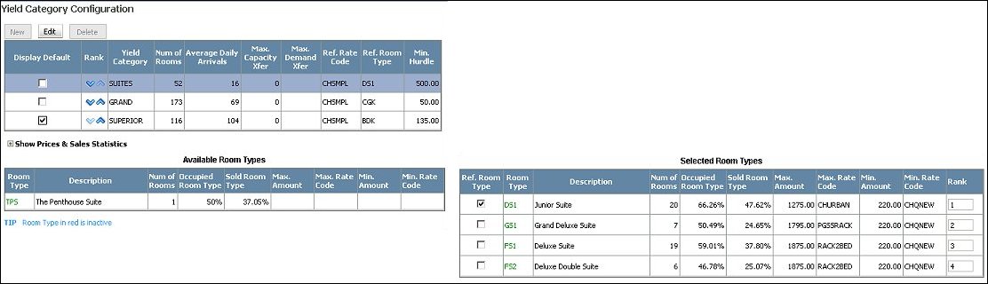 orms_adf11_configuration_yield_category_postmodelization