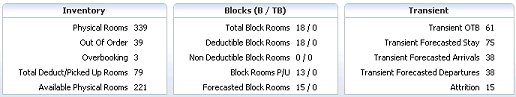 orms_adf11_home_grid_expand