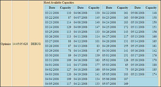 orms_optimizer_hotel_avail_grid