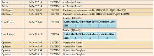 orms_optimizer_trace_log_two_schemas