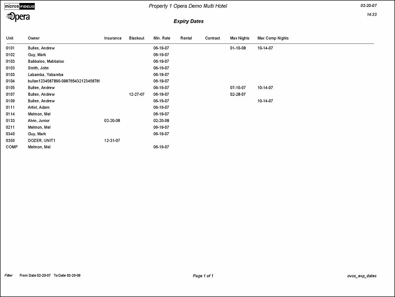 ovos_exp_dates_pdf