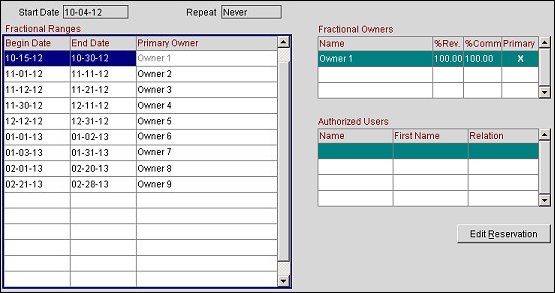 ovos_owners_fractional_ownership_repeat_never