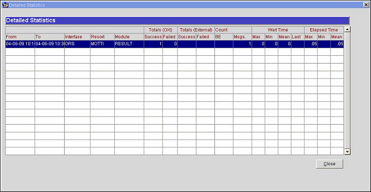 oxi_centmon_det_stats2