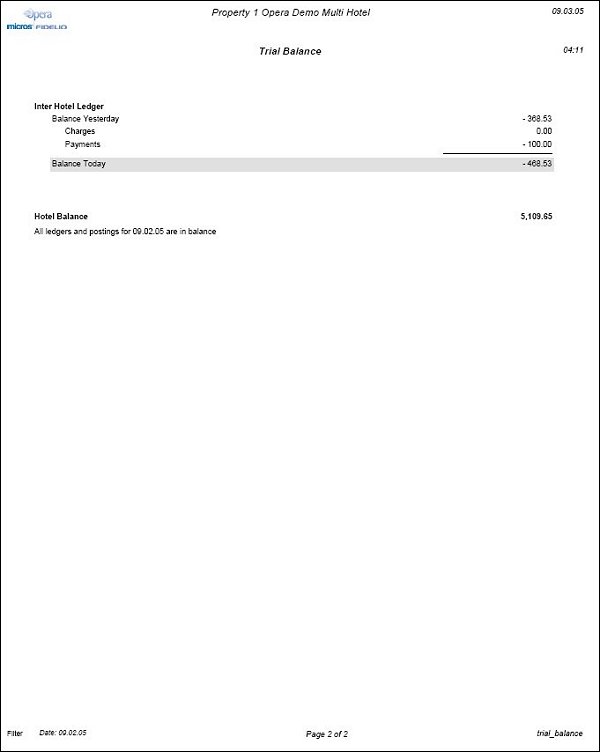 trial_balance_inter_hotel_pdf_2.jpg